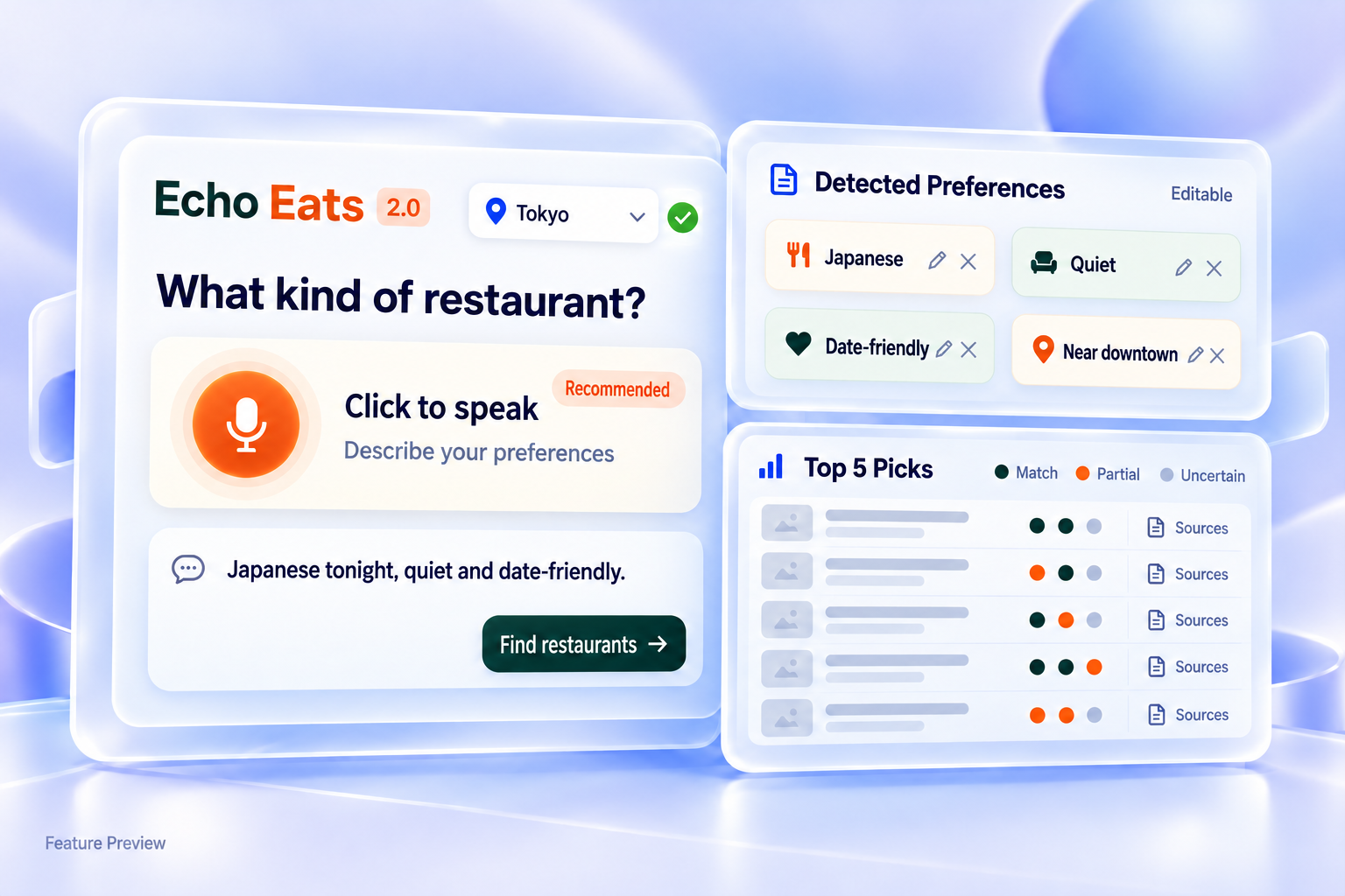 ECHO EATS