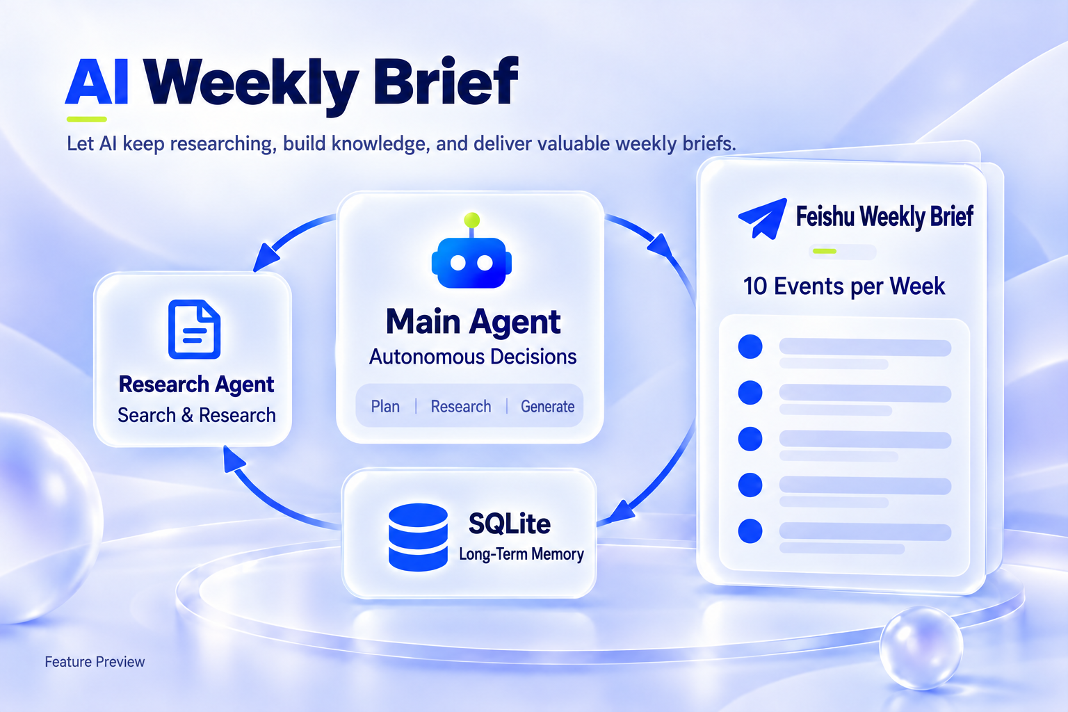 AI Weekly Brief